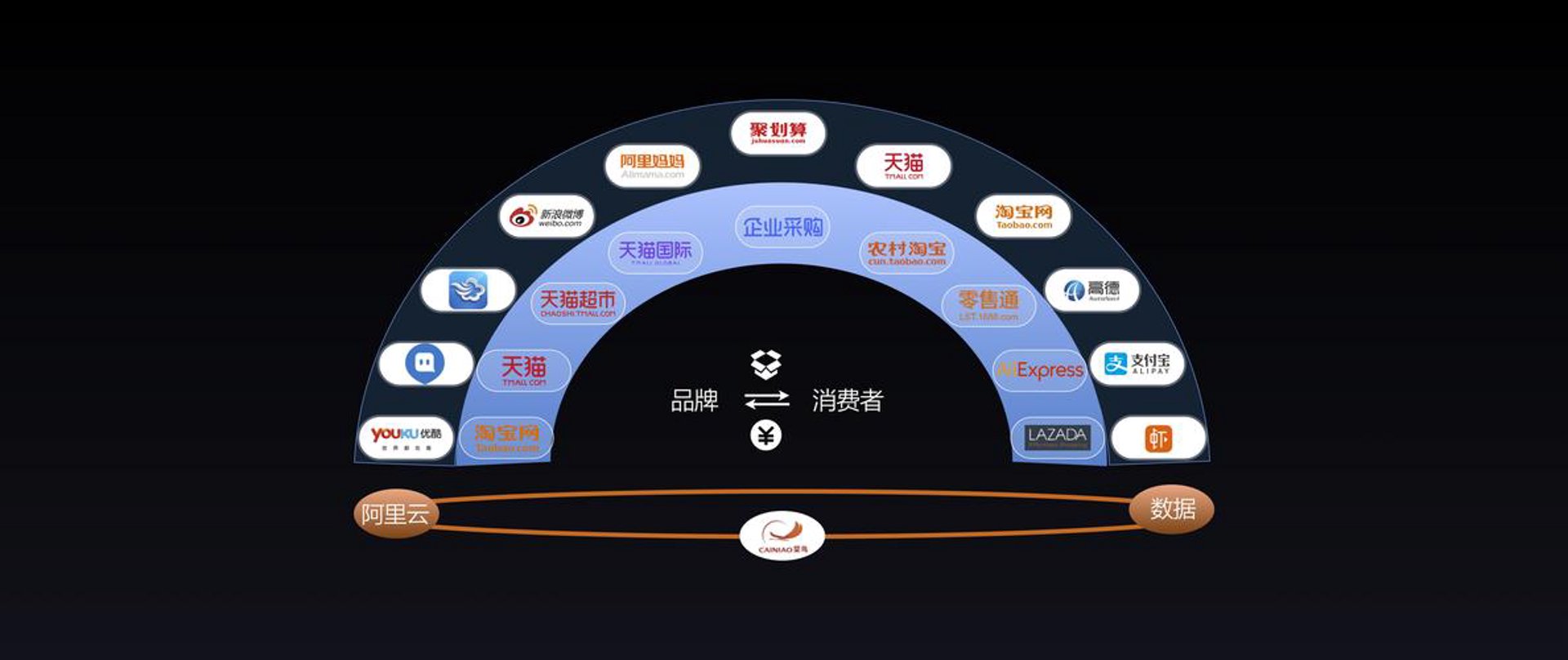 从阳灶具经销